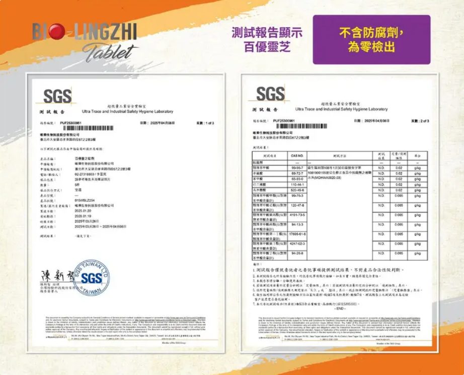 SGS 測試報告：不含防腐劑，零檢出